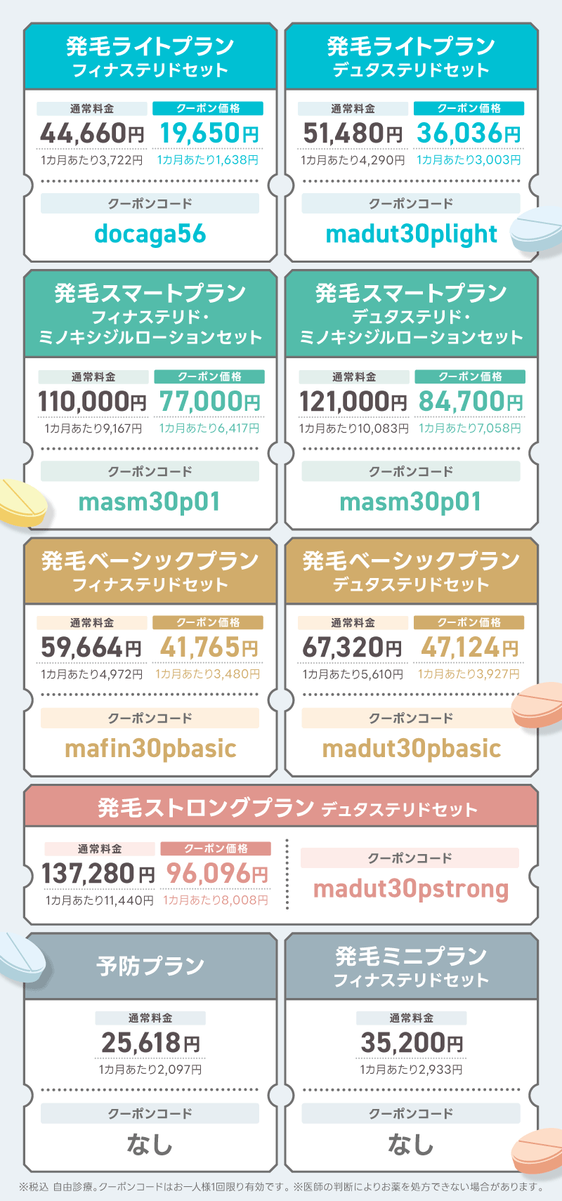 DMM AGA クーポンコード