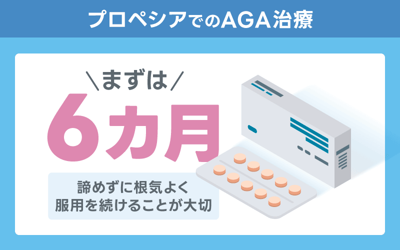 プロペシア やめてよかった 継続