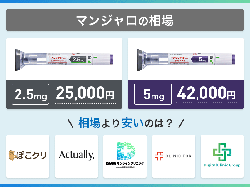 マンジャロ 安い オンライン