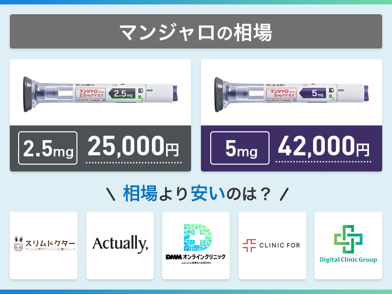 マンジャロ オンライン 安い