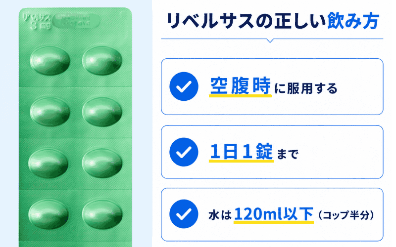 リベルサス 飲み方