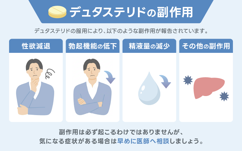 デュタステリド 通販 副作用
