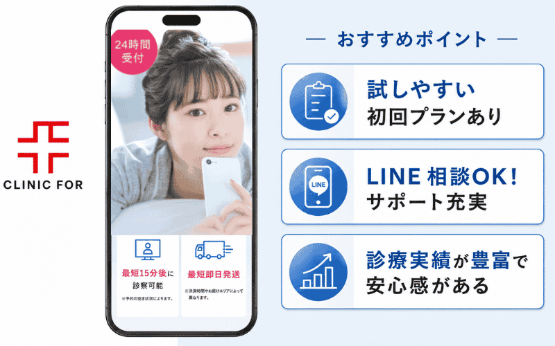 リベルサス 安い クリニックフォア