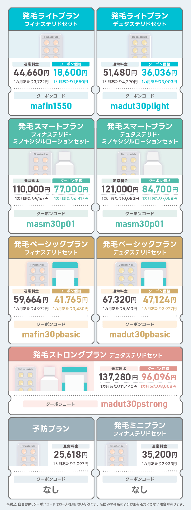 DMM AGA クーポンコード 料金表