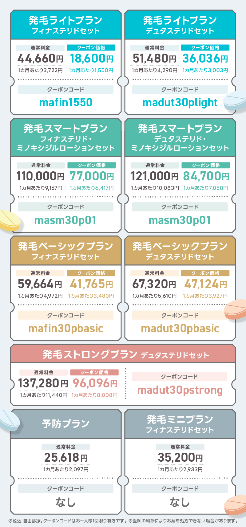 DMMオンラインクリニックAGAクーポンコード一覧【2026年9月】なぜ安い