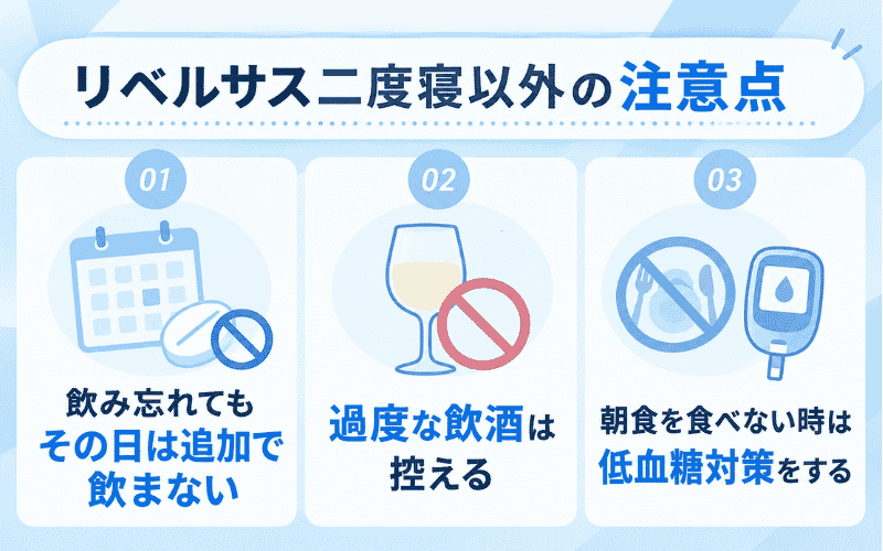 リベルサス 飲み方