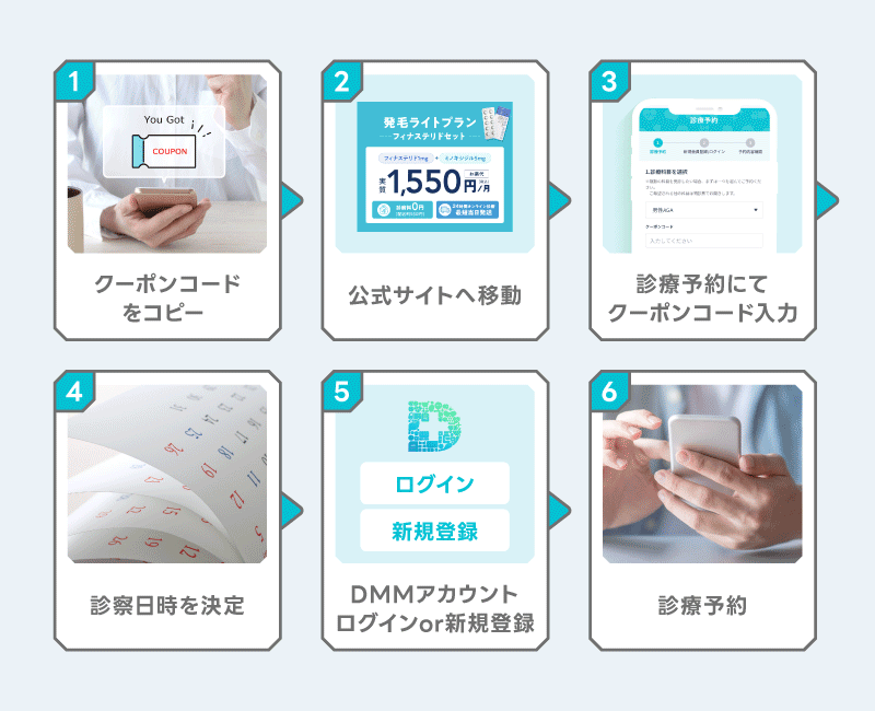 DMM AGA クーポンコード 流れ