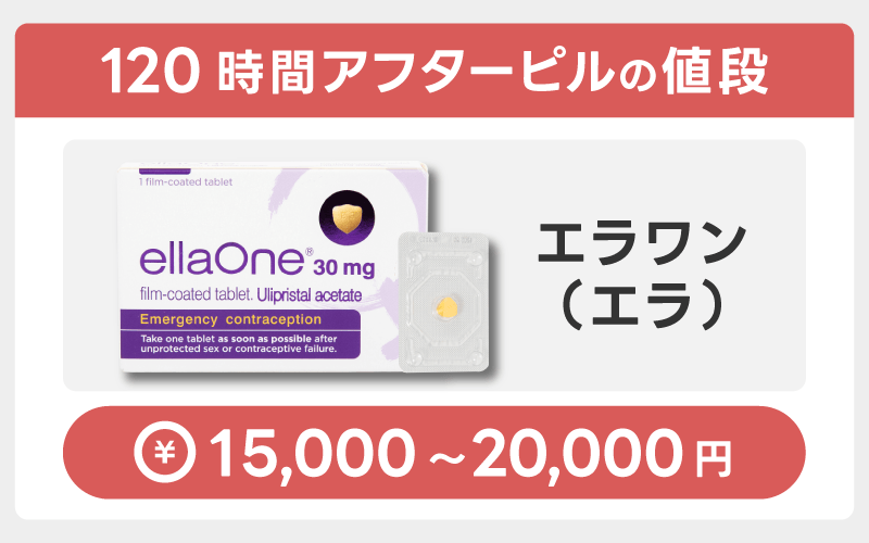 120時間用アフターピルの値段