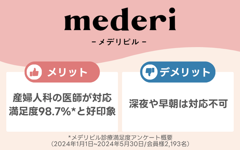 メデリピル