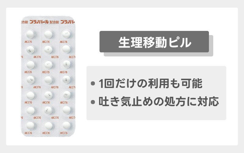 生理移動ピルのオンライン処方
