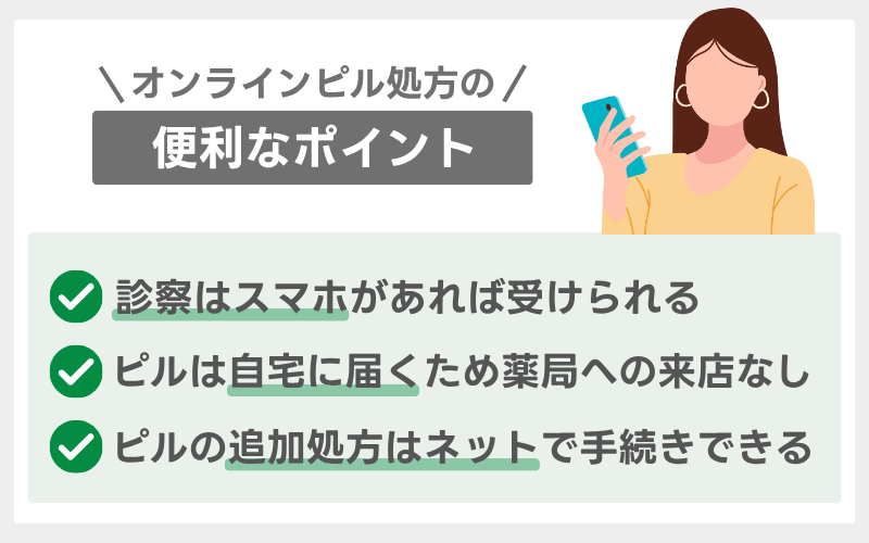 ピルはオンラインがおすすめ