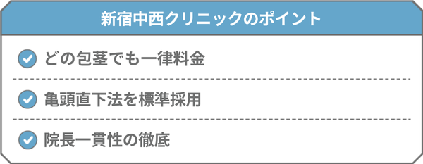 新宿中西クリニック
