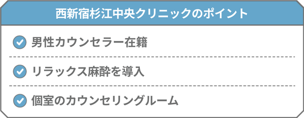 西新宿杉江中央クリニック