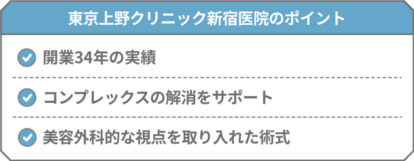 東京上野クリニック新宿医院