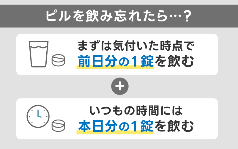 【対処法】ピルを飲み忘れたら1日に2錠を服用で対処しよう