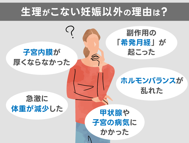 ピル服用中に生理がこない妊娠以外の原因