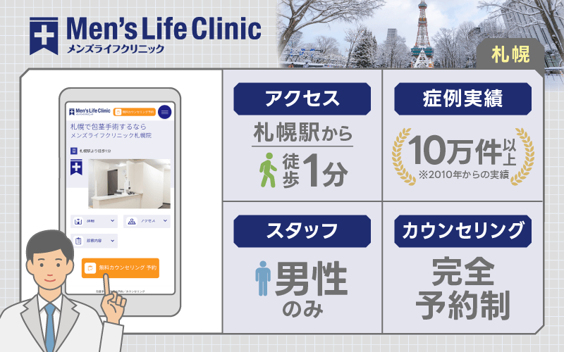 札幌 メンズライフクリニック