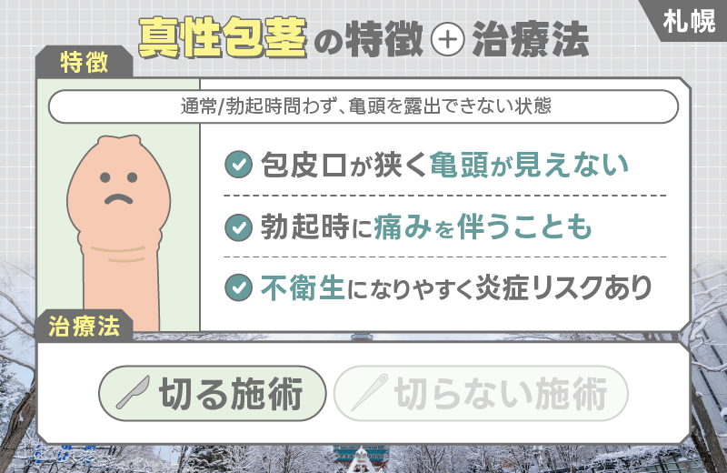 札幌 包茎手術 真性包茎