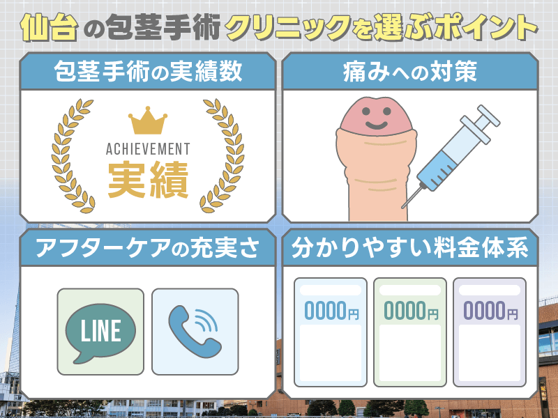 仙台 包茎手術 クリニック選び方