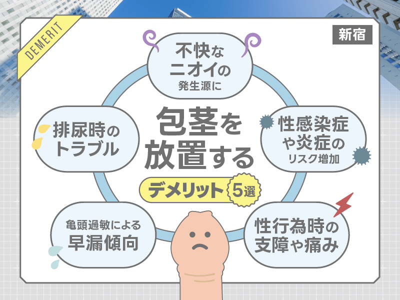 新宿 包茎 デメリット
