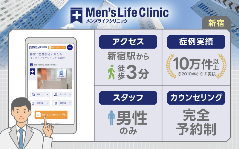 新宿 メンズライフクリニック
