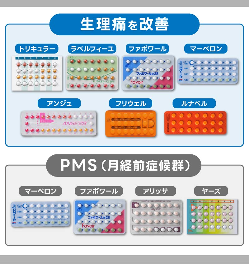 生理痛やPMSにおすすめのピルの種類